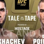 UFC 302 Makhachev vs Poirier fight