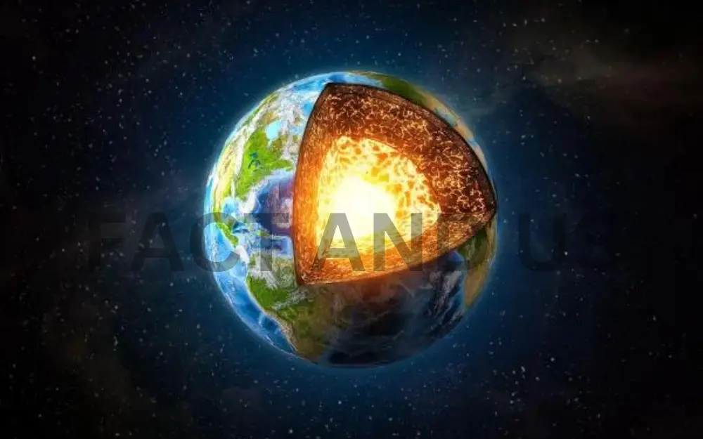 Earth's inner core • Earth • Earth's outer core