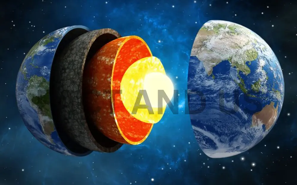 Earth's inner core • Earth • Earth's outer core